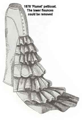 1878 Petticoat